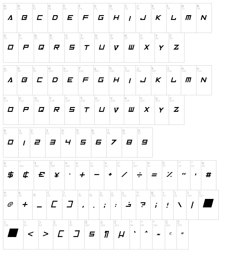 Inversionz font map